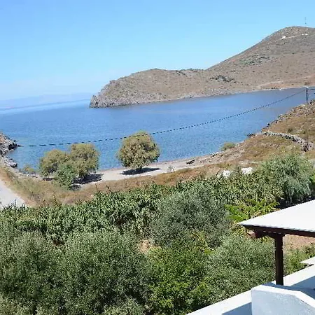 Asteri 2* Skala